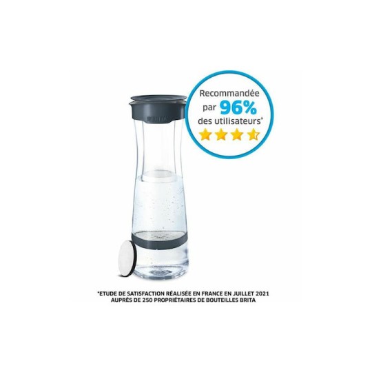 Brita Κανάτα Σερβιρίσματος Πλαστική Black με Φίλτρο