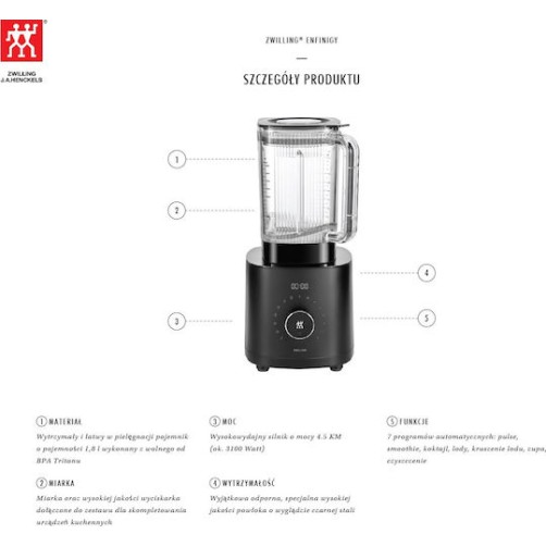 Zwilling J.A. Henckels Enfinigy Μπλέντερ με Πλαστική Κανάτα 1.8 lt 1200W Μαύρο