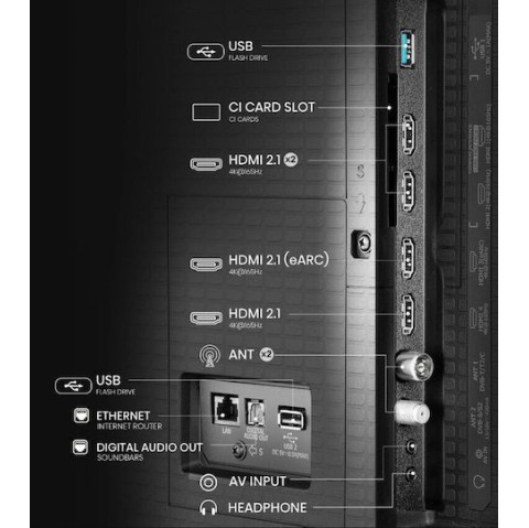 Hisense Smart Τηλεόραση 85