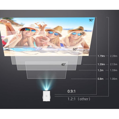 HP MC400 Projector LCD HD Λάμπας LED με Ενσωματωμένα Ηχεία