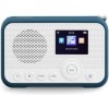 Sangean WFR-39 Φορητό Ραδιόφωνο DAB+ Μπλε
