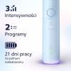 Philips Ηλεκτρική Οδοντόβουρτσα με Αισθητήρα Πίεσης και Θήκη Ταξιδίου HX7406/02 Γαλάζια