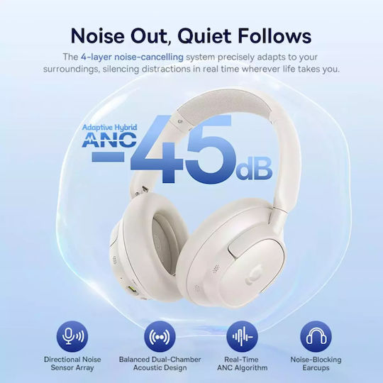 Baseus Bass BH1 NC Ασύρματα Bluetooth Over Ear Ακουστικά με 80 ώρες Λειτουργίας και Quick Charge Starlight Off-White