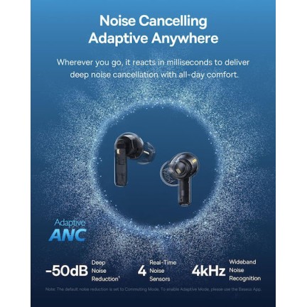Baseus Bass BP1 Pro In-ear Bluetooth Handsfree Ακουστικά με Αντοχή στον Ιδρώτα και Θήκη Φόρτισης Cosmic Black