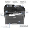 Brother Ασπρόμαυρο Πολυμηχάνημα Laser με WiFi και Mobile Print MFC-L2800DWRE1