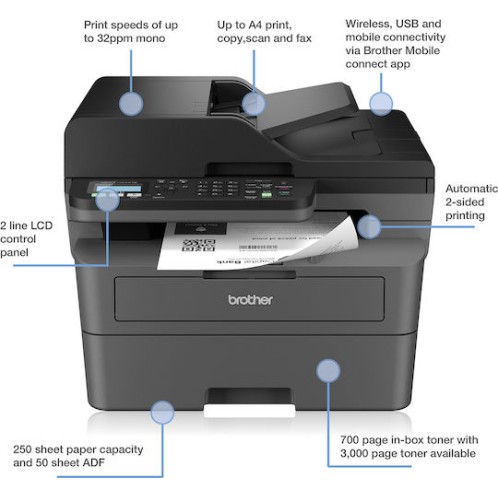 Brother Ασπρόμαυρο Πολυμηχάνημα Laser με WiFi και Mobile Print MFC-L2800DWRE1