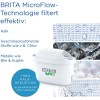 Brita Ανταλλακτικό Φίλτρο Νερού για Κανάτα Maxtra Pro Extra 6τμχ