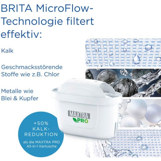 Brita Ανταλλακτικό Φίλτρο Νερού για Κανάτα Maxtra Pro Extra 6τμχ