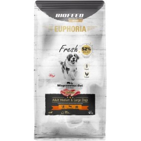 Biofeed 12kg Ξηρά Τροφή χωρίς Γλουτένη για Ενήλικους Σκύλους Μεσαίων & Μεγαλόσωμων Φυλών με Κρέας και Χοιρινό