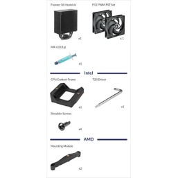 Arctic Freezer 36 Ψύκτρα Επεξεργαστή για Socket 1700/1851/AM4/AM5