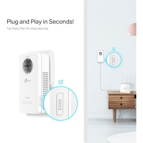 TP-LINK TL-WPA8631P KIT v4 Powerline Διπλό για Ασύρματη Σύνδεση Wi‑Fi 5 με Passthrough Πρίζα και 3 Θύρες Gigabit Ethernet