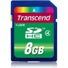 Transcend SDHC 8GB Class 4 Default Speed