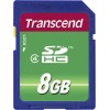 Transcend SDHC 8GB Class 4 Default Speed