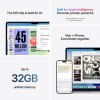 Apple MacBook Air 13.6