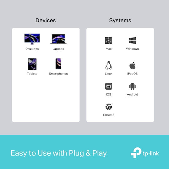 TP-LINK UH3020C USB-C Docking Station με HDMI 4K PD Γκρι