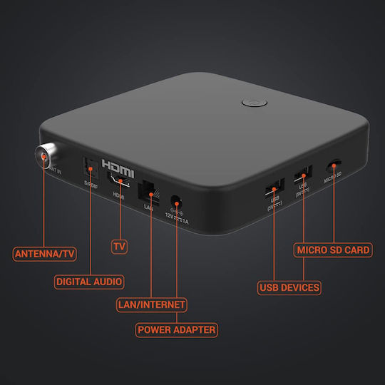 Strong TV Box Strong Srt 420 4K UHD με WiFi USB 2.0 2GB RAM και 8GB Αποθηκευτικό Χώρο με Λειτουργικό Android 11.0 και Google Assistant