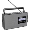 Panasonic RF-D10EG Φορητό Ραδιόφωνο Μπαταρίας DAB+ Μαύρο