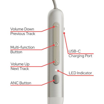 Verbatim TruSound ANC In-ear Bluetooth Handsfree Ακουστικά Γκρι