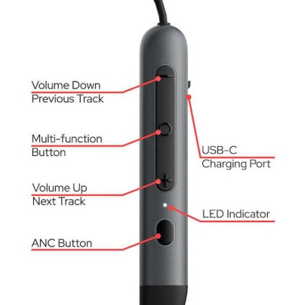 Verbatim TruSound ANC In-ear Bluetooth Handsfree Ακουστικά Μαύρα