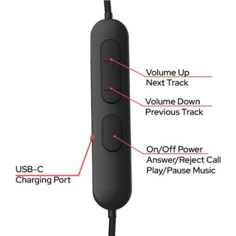 Verbatim TruSound Pro In-ear Bluetooth Handsfree Ακουστικά Μαύρα