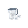 Brita Style Essential Κανάτα Σερβιρίσματος Πλαστική με Φίλτρο 2400ml