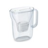 Brita Style Essential Κανάτα Σερβιρίσματος με Φίλτρο 2400ml 2τμχ