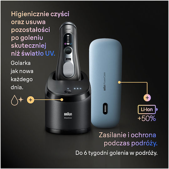 Braun 2087837 Ξυριστική Μηχανή Προσώπου Επαναφορτιζόμενη