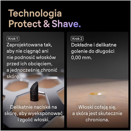 Braun 2087837 Ξυριστική Μηχανή Προσώπου Επαναφορτιζόμενη