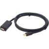Cablexpert Cable mini DisplayPort male - HDMI male 1.8m (CC-MDP-HDMI-6)