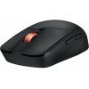 Asus Strix Impact III Ασύρματο Ποντίκι Μαύρο