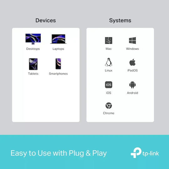 TP-LINK UH5020C USB-C Docking Station με HDMI 4K PD Γκρι