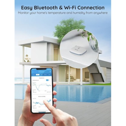 Govee Θερμόμετρo & Υγρασιόμετρo Επιτοίχιο / Επιτραπέζιο