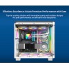 Montech HyperFlow Υδρόψυξη Επεξεργαστή Τριπλού Ανεμιστήρα 120mm για Socket AM4/AM5/1700/1200/115x με ARGB Φωτισμό Λευκή