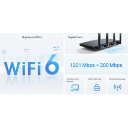 TP-LINK Archer AX12 v1 Ασύρματο Router Wi‑Fi 6 με 4 Θύρες Gigabit Ethernet