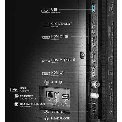 Hisense Smart Τηλεόραση 100