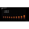 Be Quiet Pure Power 12 650W Μαύρο Τροφοδοτικό Υπολογιστή Full Wired 80 Plus Gold
