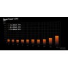 Be Quiet Pure Power 13 M 850W Μαύρο Τροφοδοτικό Υπολογιστή Full Modular 80 Plus Gold