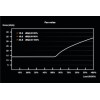 Be Quiet SFX Power 3 450W Μαύρο Τροφοδοτικό Υπολογιστή Full Wired 80 Plus Bronze