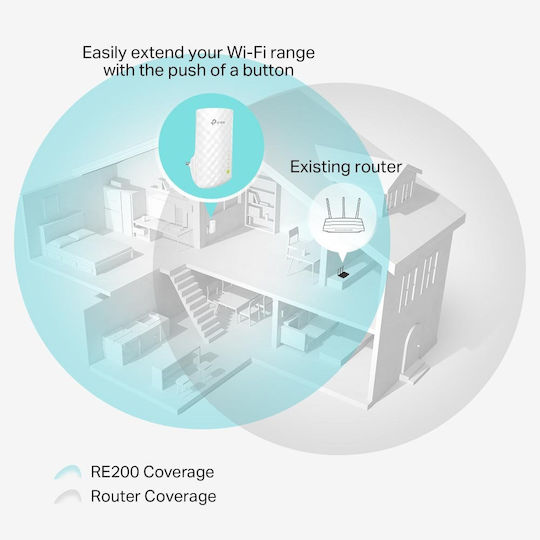 TP-LINK RE200 v5 WiFi Extender Dual Band (2.4 & 5GHz) 750Mbps