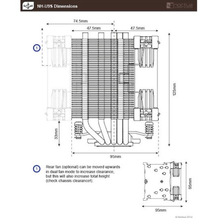 Noctua NH-U9S chromax.black Ψύκτρα Επεξεργαστή για Socket AM4/AM5/1200/115x