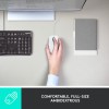 Logitech M100 Ενσύρματο Ποντίκι Λευκό