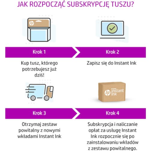 HP 912XL Γνήσιο Μελάνι Εκτυπωτή InkJet Κυανό (3YL81AE)