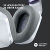 Logitech G733 Ασύρματο Over Ear Gaming Headset με σύνδεση USB Λευκό