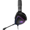 Asus ROG Delta S Over Ear Gaming Headset με σύνδεση USB
