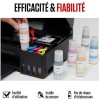 Canon GI-53 Γνήσιο Μελάνι Εκτυπωτή InkJet Γκρι (4708C001)