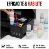 Canon GI-53 Γνήσιο Μελάνι Εκτυπωτή InkJet Κόκκινο (4717C001)