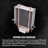 Thermaltake Contac 9 SE Ψύκτρα Επεξεργαστή για Socket 1700