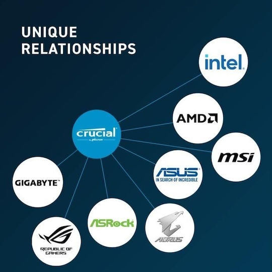 Crucial DDR5 με Module 1x16GB και Ταχύτητα 4800 για Laptop