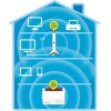 AVM Fritz!Repeater 3000 AX Mesh WiFi Extender Tri Band (2.4 & 5 & 5GHz) 3000Mbps με 2 Θύρες Gigabit Ethernet