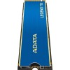 Adata Legend 710 SSD 2TB M.2 NVMe PCI Express 3.0